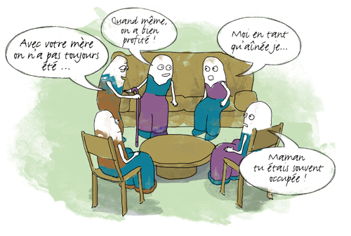Thérapie familiale